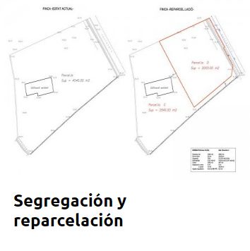 Arquitecte Lluis Hontangas Canela planos de arquitecto